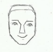 Check spelling or type a new query. Teknik Menggambar Ekspresi Wajah Manusia Musowwir