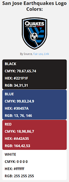 San Jose Earthquakes Team Colors Hex Rgb Cmyk Pantone Color Codes Of Sports Teams