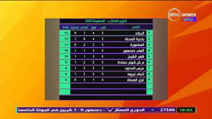 English football league two)‏ أو الدوري الإنجليزي الدرجة الثانية، هو ثالث درجات نظام دوري كرة القدم الإنجليزية، ورابع الترتيب وأدناهم في سلم ترتيب البطولات المحترفة بإنجلترا بعد الدوري الإنجليزي الممتاز، ودوري البطولة الإنجليزية والدوري. Ø¯ÙˆØ±ÙŠ Dmc ØªØ±ØªÙŠØ¨ Ù…Ø±Ø§ÙƒØ² Ø§Ù„ÙØ±Ù‚ ÙÙŠ Ø¯ÙˆØ±ÙŠ Ø§Ù„Ø¯Ø±Ø¬Ø© Ø§Ù„Ø«Ø§Ù†ÙŠØ© Ø§Ù„Ù…ØµØ±ÙŠ Youtube