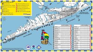 Surf Fishing Galveston Island Texas In 2020 Galveston Surf Fishing Surfing