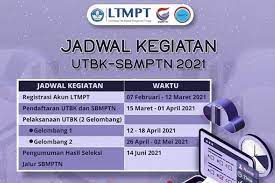 Daya tampung sbmptn unja dan peminat unja universitas jambi. Siswa Ingin Ikut Utbk Sbmptn 2021 Catat Jadwal Pelaksanaannya Halaman All Kompas Com