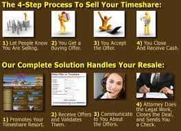 Sell Timeshares