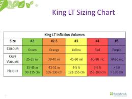 King Airway Size Chart Bedowntowndaytona Com