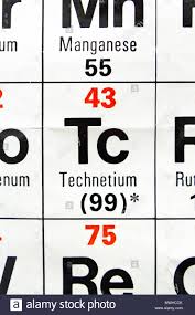 the element technetium tc as seen on a periodic table