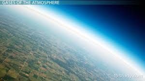 Find another word for atmosphere. What Is Atmosphere Layers Gases Pressure Video Lesson Transcript Study Com