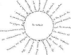Concrete poetry, poetry in which the poet's intent is conveyed by graphic patterns of letters, words, or symbols rather than by the meaning of words in conventional arrangement. 40 Concrete Poems Ideas Concrete Poem Poems Shape Poems