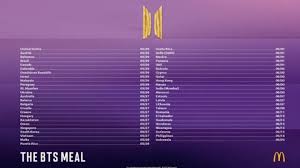 Dalam situs resminya, mcdonald's memastikan makanan pilihan 7 anggota idola bts itu terdiri dari 9 potong nugget mcnugget, satu gelas minuman ukuran medium, kentang goreng medium, dan. Mcdonald S Akan Rilis Bts Meal Di 50 Negara Termasuk Indonesia Ini Menunya Bisnis Tempo Co