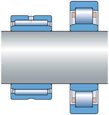 Needle Roller Bearings With Machined Rings