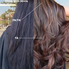 This is what my hair looks like now. Black Box Dye Color Correction Mirella Manelli Hair Education