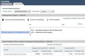 Technical support free for life How To Get Vmware Esxi And Vcenter License Keys Unixarena