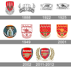 Become a free digital member to get exclusive content. Arsenal Logo Redesign Konzept Vollstandige Arsenal Logo Geschichte Nur Fussball