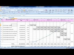 Pertama (1) silahkan kalian buka microsoft excel kemudian buat workbook (buku kerja) baru, sehingga tampilan awal seperti ini. Cara Membuat Time Schedule Youtube