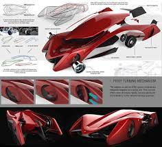 Considered … from ferraris to flying taxis: Ferrari Gothica Rossa 2025 Electric Hypercar Concept By Dong Hun Han South Korea Michelin Challenge Design