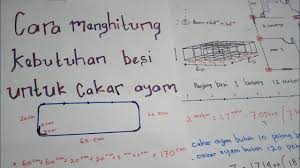 Contoh hitung kebutuhan besi untuk cor dak lantai beton. Bagaimana Cara Menghitung Kebutuhan Besi Untuk Cakar Ayam Youtube