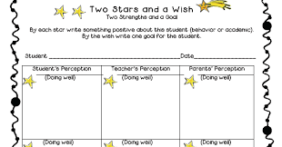 Dahl S Dugout Freebie Two Stars And A Wish Mid Term Report Or Progress Report