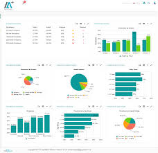 By symbo insurance july 1, 2017 no comments. Insurance Sales And Distribution Analytics Persistency Management