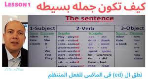 كيف تكون جمله فى اللغه الانجليزيه للمبتدئين الدرس الأول How To Form A Sentence For Beginners Youtube