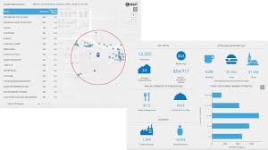 What S New In Community Analyst