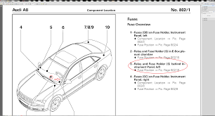 Driver side of the cockpit: Audi A8 Fuse Box Location Wiring Diagram Base Central A Central A Jabstudio It