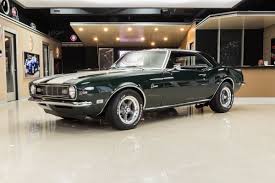 Image result for British Green 1968 Camaro