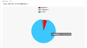 在蘋果日報停刊之前，請允許本人代表 #上海民族黨 向蘋果日報表達深深的謝意，感謝蘋果日報對上海民族黨關注支持和採訪。 覆巢之下 復有完卵乎？ 1997年香港淪陷，已經註定了所有香港人的命運，也包括香港媒體的命運。 Okyfozu7bweavm