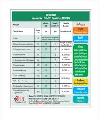 Rate Chart Templates 6 Free Word Pdf Format Download