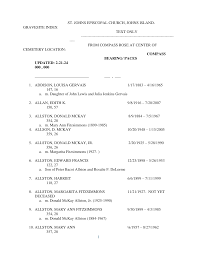 1 ST. JOHNS EPISCOPAL CHURCH, JOHNS ISLAND- GRAVESITE INDEX TEXT ONLY  ----------------------------------------------------------