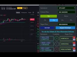 After losing a fortune trading penny stocks i'm glad i could find an alert service dedicated to succesful cryptocurrency trading. Binance Cryptocurrency Price Alerts Chrome Extension Youtube