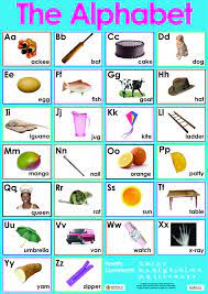 This compound is made up of four phosphorus atoms and 10 oxygen atoms bonded together with covalent bonds. Let Us Learn The Alphabet Names Shapes And Sounds Learning The Alphabet Alphabet Alphabet Names