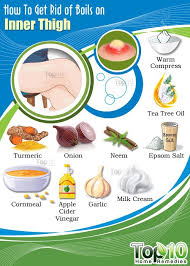 Home>all people>women>boil on private area or vaginal boil:causes, symptoms, treatment and home remedies. How To Get Rid Of Boils On Inner Thigh Top 10 Home Remedies