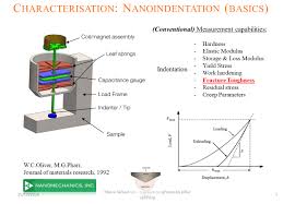 4.0 this pwd schedule of rates 2018 for. Https Ec Europa Eu Research Participants Documents Downloadpublic Documentids 080166e5d675d199 Appid Ppgms