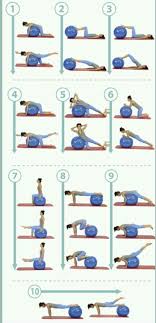 Pilates Esferodinamia Exercices Ballon Exercices De Ballon De Stabilite Exercice