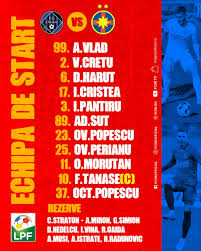 Fcsb in actual season average scored 1.88 goals per match. Fcsb Din Nou Pe Primul Loc Capitanul Tanase Eroul Ros Albastrilor La Calarasi A Inscris O Dubla Cum Arata Clasamentul Si Tot Ce S A Intamplat In Clinceni 0 2 Fcsb Sport Ro