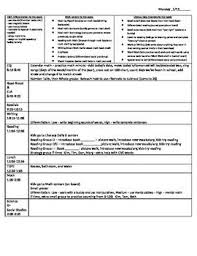 Lesson Plan Template With Differentiation Centers And Small Groups Weekly Lesson Plan Templates Elementary Lesson Plan Template Lesson Plan Examples
