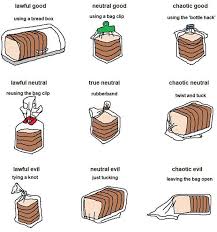 Picture Of Day Bread Bag Alignment Chart Chaotic Neutral Kid Memes Memes