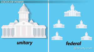 Forms Of Governance Unitary Federal States Video Lesson Transcript Study Com