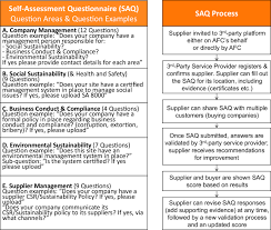 Get started with this product demo. Dear Supplier How Sustainable Are You Springerlink