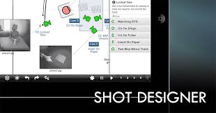Photography lighting diagrams made easy with this online tool: Main Shot Designer Hollywood Camera Work