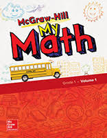 The skill alignments are provided by ixl and are not affiliated with, sponsored by, reviewed, approved or. Ixl Skill Plan 1st Grade Plan For My Math
