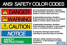 Ansi Z535 1 Safety Color Codes Coding Safety Color