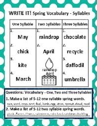 Set 2 Spring And 4 Food Groups Chart Graphing Activities Follow Up Activities