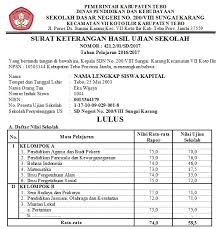 Maybe you would like to learn more about one of these? Download Contoh Format Skhu Sd Tahun Pelajaran 2016 2017 Ktsp 2006 Dan Kurikulum 2013 Salam Edukasi