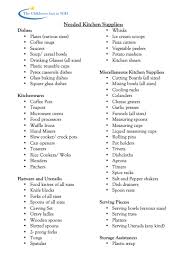 Essential kitchen supplies for your first apartment. Kitchen Supplies Wish List Kitchen Supplies Kitchen Utensils List Kitchen Essentials List