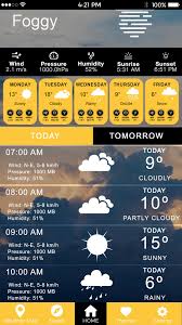 Today's and tonight's dallas, tx weather forecast, weather conditions and doppler radar from the weather channel and weather.com Todays Weather Weather Today Tomorrow Forecast For Android Apk Download