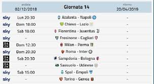 920 metri sul livello del mare, sulle pendici del vulcano omonimo. Partite E Scommesse Di Oggi Serie A Sports Betting Jobs In Nj News