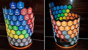 This Periodic Table Art Piece Is 3d Printed Periodic Table Art Periodic Table Project Periodic Table