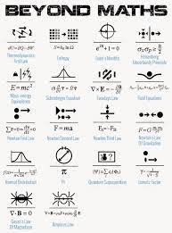 Beyond Maths Meanings Complex Equations Laws Physics Physics And Mathematics Equations