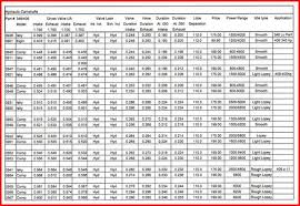 continental v belt size chart best picture of chart