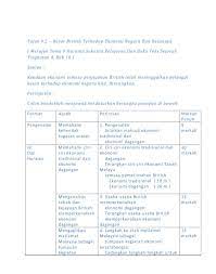 Dengan itu, pedagang menjana wang pada harga aset pendasar, bukannya memiliki aset itu sendiri. Sejarah Kertas 3 By Raja Rosuhaila Issuu
