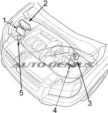 Fuse junction box 2016 honda pilot. Honda Pilot 2003 2008 Fuse Box Diagram Auto Genius